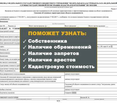 О чем расскажет выписка из ЕГРН при покупке недвижимости